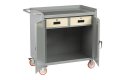 36" Wide Mobile Bench Cabinets w/ Locking Storage Drawers