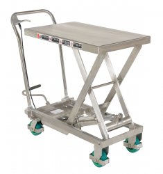 500 Lb Capacity: CART-500-SS3