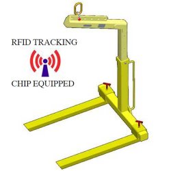 Adjustable Pallet Lifter