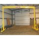 All Lift Fixed Height Gantry Cranes